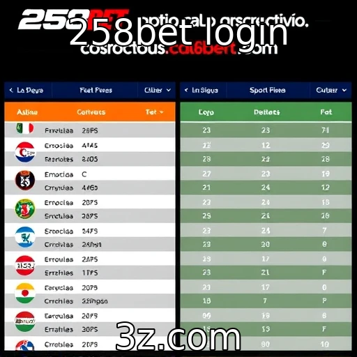 Comparação entre plataformas de apostas esportivas